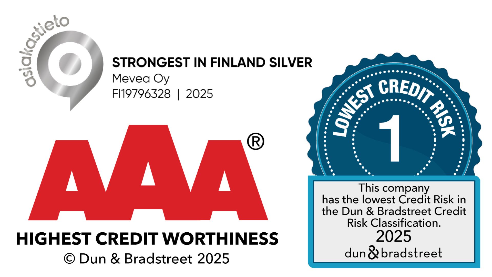 The three certificate badges Mevea received during the summer of 2025.